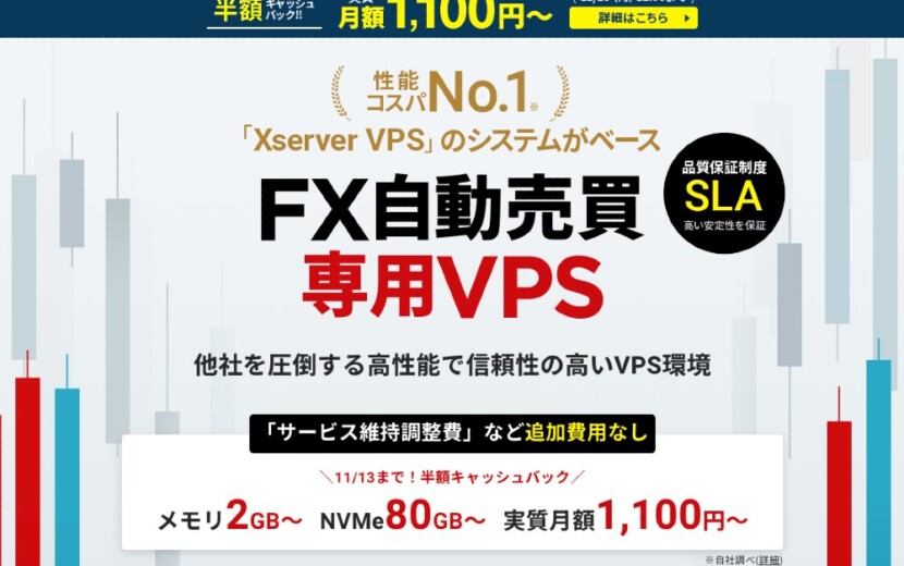 kirayan4852.com FX専用VPS シン・クラウドデスクトップforFX キャンペーン 月額1100円 RDT付き