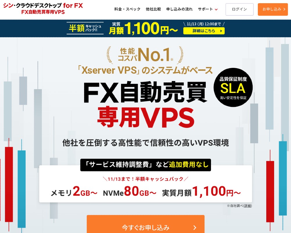 kirayan4852.com FX専用VPS シン・クラウドデスクトップforFX キャンペーン 月額1100円 RDT付き